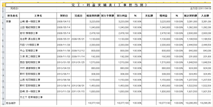 帳票出力 Freestylewiki